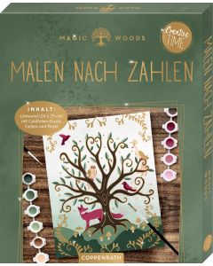 Malen nach Zahlen
