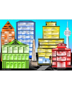 Die Bibel im Überblick